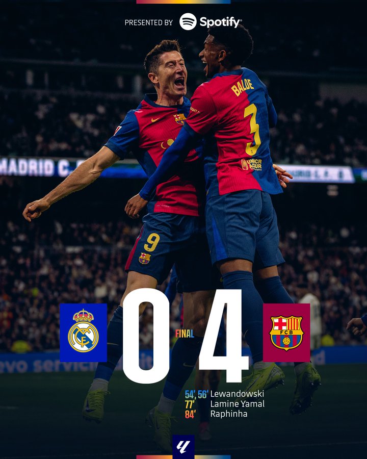 Real Madrid - Barcelona 0 - 4. Catalanii înving chiar pe Bernabeu