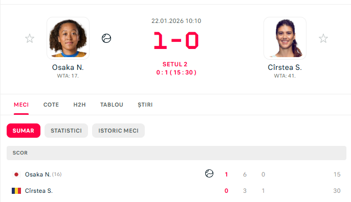 Primul set Sorana Cîrstea Naomi Osaka