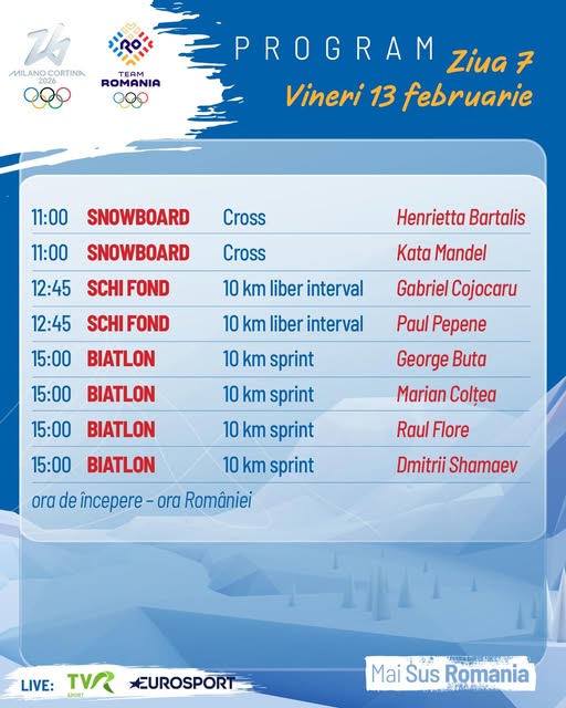 Programul de vineri al sportivilor români la JO de iarnă