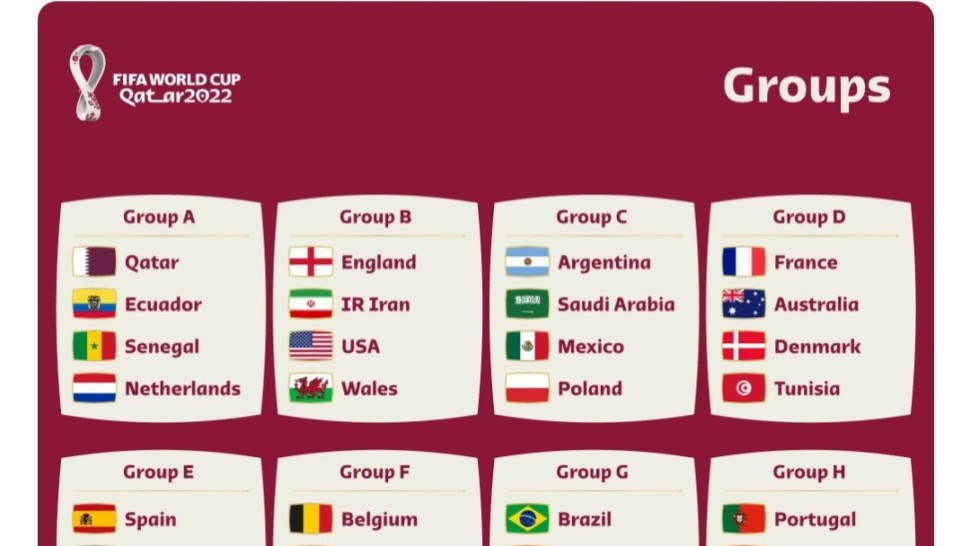 Programul Campionatului Mondial de Fotbal 2022 din Qatar. Când este meciul de deschidere și când se joacă finala