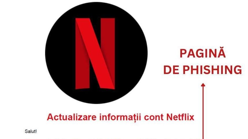 Mesaje transmise prin e-mail sau SMS în care se solicită actualizarea informaţiilor de client Netflix tentativă de phishing