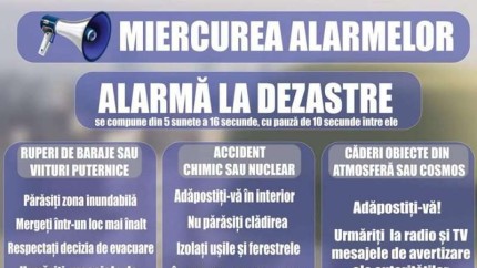 IGSU a reluat exercițiile de avertizare a populației prin Miercurea alarmelor în București și în țară. Mulți oameni se plâng că nu le-au auzit