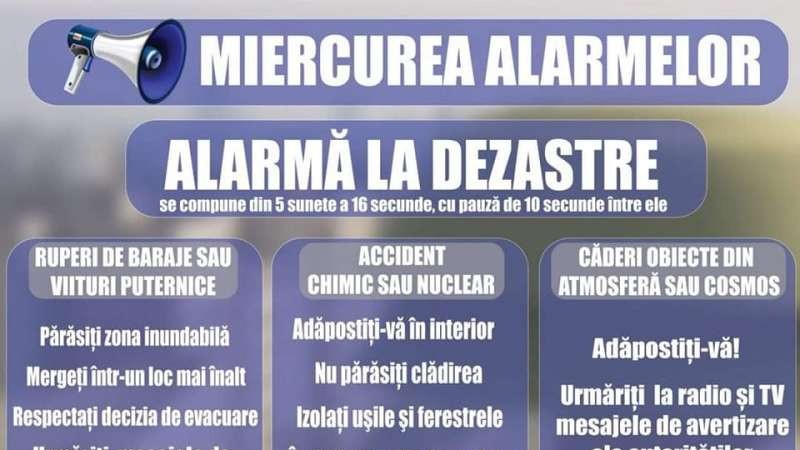 IGSU a reluat exercițiile de avertizare a populației prin Miercurea alarmelor în București și în țară. Mulți oameni se plâng că nu le-au auzit