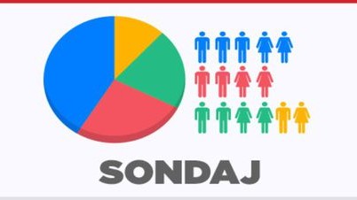 Sondaj Primăria Capitalei efectuat de CURS. Cum ar vota bucureștenii la alegerile locale