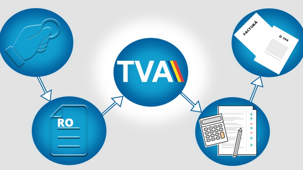 Cota generală a TVA nu crește deocamdată. Detalii din protocolul de guvernare