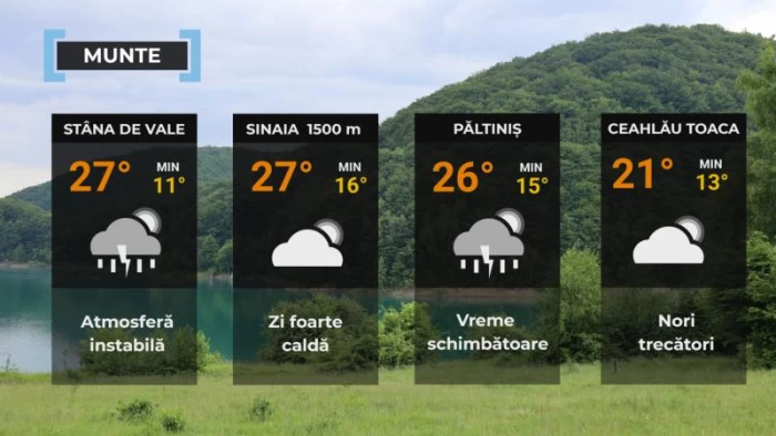 Prognoza meteo pentru zonele montane
