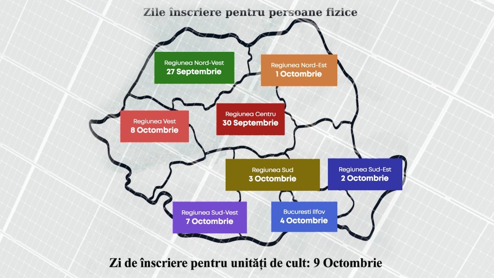 Casa Verde Fotovoltaice 2024 demarează vineri 27 septembrie. Etapele țin până în 8 octombrie. Care sunt condițiile și ce bugete a alocat AFM