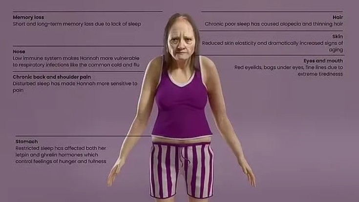 Modelul digital grotesc denumit Hannah. Cum ar putea arăta oamenii în anul 2050