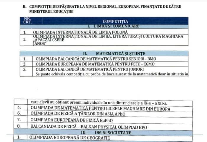 Olimpiade Bac