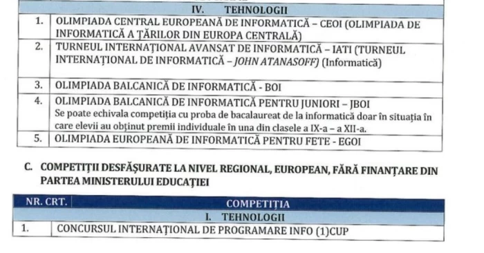 Olimpiade Bac