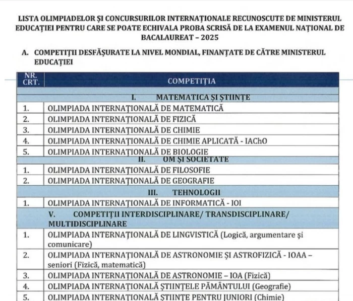 Olimpiade Bac