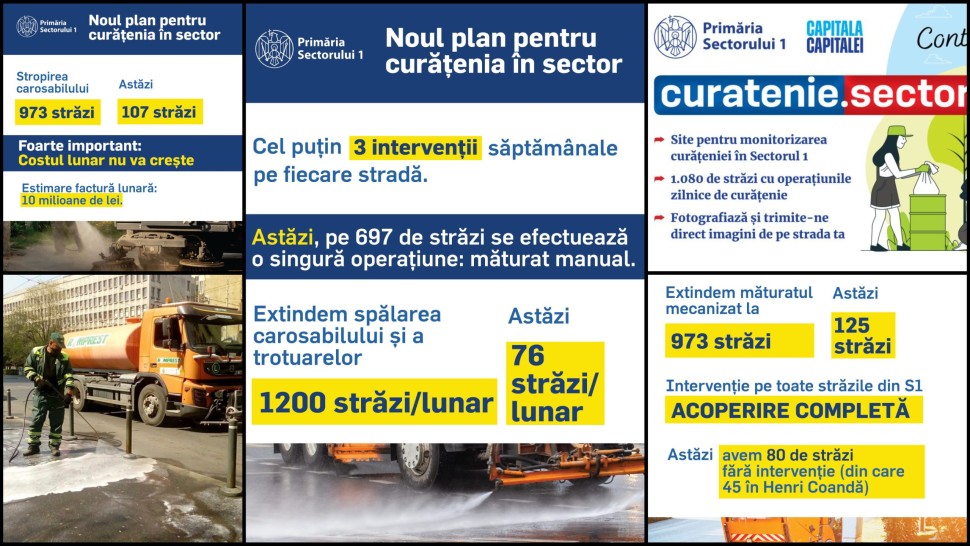Consiliul Local S1 a votat reintroducerea frecvențelor de măturat și spălat pe toate străzile din Sectorul 1 Revenim la standardele legale de curățenie