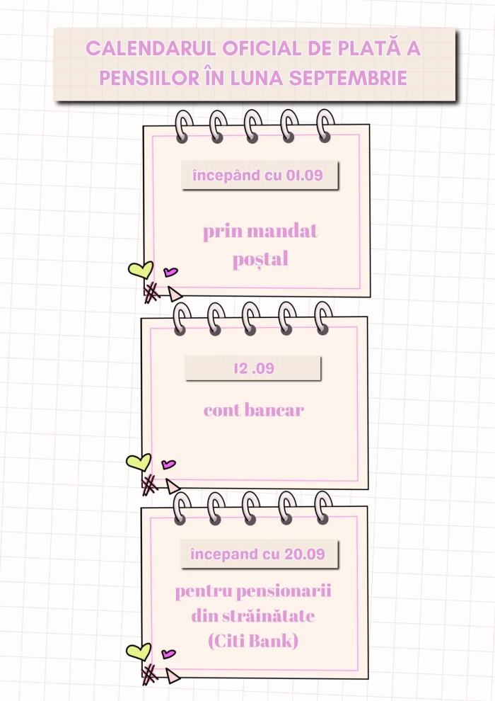 plata pensii septembrie