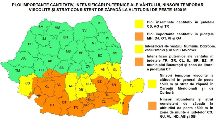 avertizare ANM