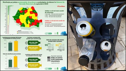 Analiza SGR de la returnare la reciclare. În 2025 au fost reciclate peste un sfert de milion de tone de ambalaje în România