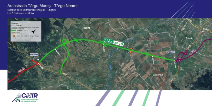 Autostrada Unirii
