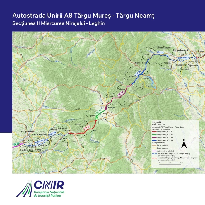 Autostrada Unirii