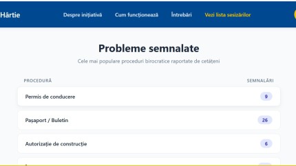 Guvernul a lansat platforma Fără Hârtie. Ce trebuie să facă românii