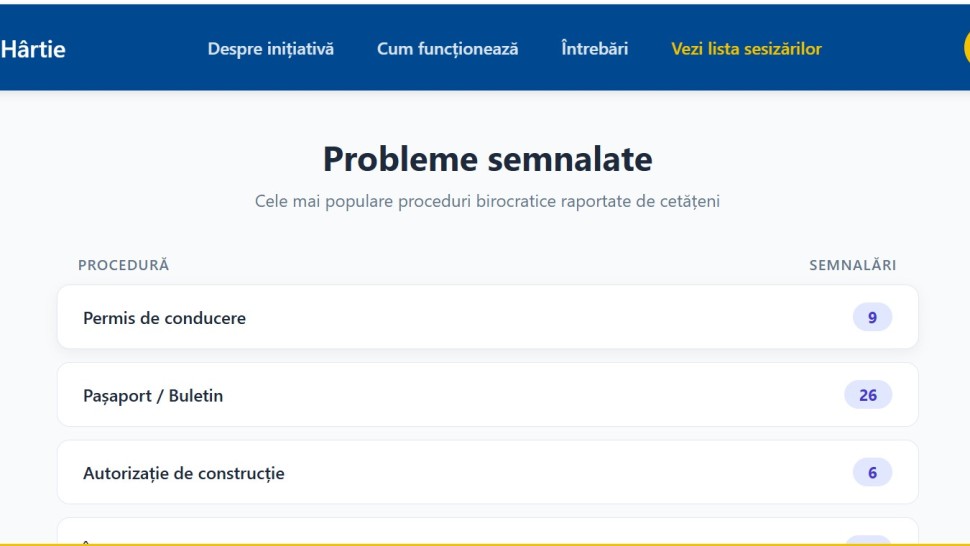 Guvernul a lansat platforma Fără Hârtie. Ce trebuie să facă românii