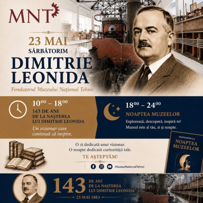 143 de ani de la nașterea savantului Dimitrie Leonida și Noaptea Muzeelor, sărbătorite pe 23 mai la Muzeul Național Tehnic