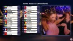 Bulgaria câștigă Eurovision 2026 cu piesa Bangaranga cântată de Dara. România pe locul 3 după o prestație superbă a Alexandrei Căpitănescu VIDEO
