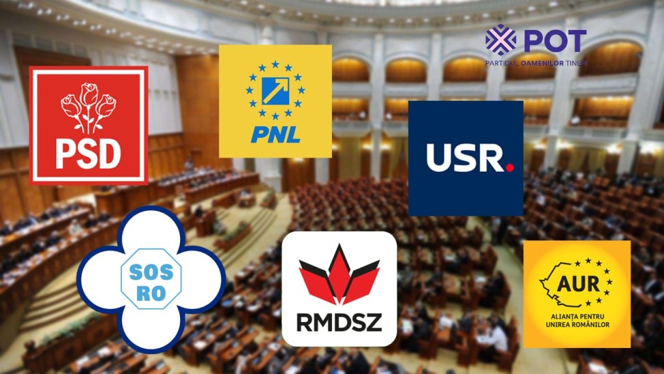 Răsturnare de situație după moțiunea de cenzură. Sondaj CURS cu partidele preferate de români