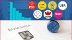Sondaj INSCOP privind alegerile parlamentare după moțiune Răsturnare de situație la vot. Partidul care a ajuns pe locul 2