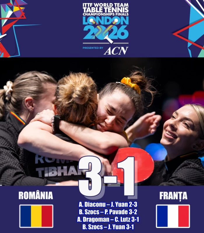 Victorie! Echipa feminină a României de tenis de masă, în semifinale la Campionatul Mondial