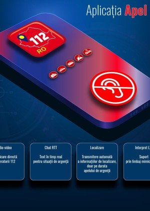 Schimbare la serviciul de urgență 112. Apeluri audio-video chat RTT Real-Time Text pictograme mesaje predefinite imagini și videoclipuri