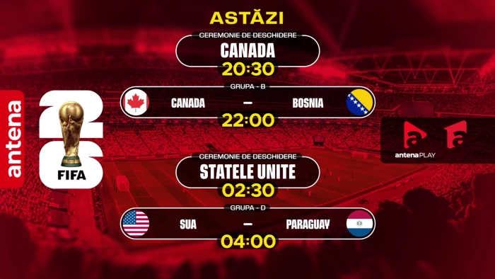 Programul meciurilor de la Campionatul Mondial 2026