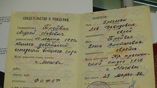 Care sunt cele mai populare nume din România