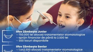 CJ Ilfov continuă programele sociale 8222Ilfov Zâmbește Junior8221 și 8222Ilfov Zâmbește Senior8221
