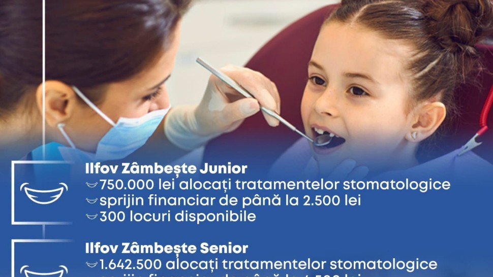 CJ Ilfov continuă programele sociale Ilfov Zâmbește Junior și Ilfov Zâmbește Senior