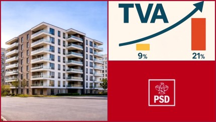 PSD a depus în Parlament un amendament de prelungire a măsurii privind cota redusă de TVA de 9 pentru tranzacțiile imobiliare până la 1 octombrie 2026. Anunțul lui Grindeanu