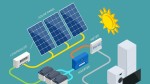 Noi reguli pentru prosumatori. Condiții pentru instalarea panourilor fotovoltaice
