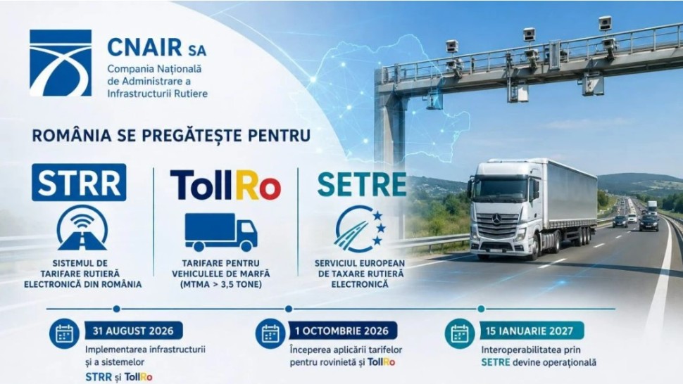Sistemul TollRo pentru șoferi ar putea fi amânat. CNAIR avertizează că vor fi date amenzi